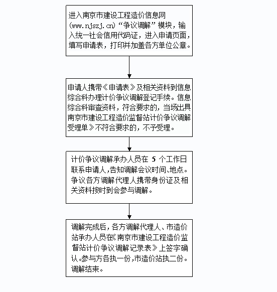 新澳姿料准确资料公开详细解答、解释与落实、构建解答解释落实