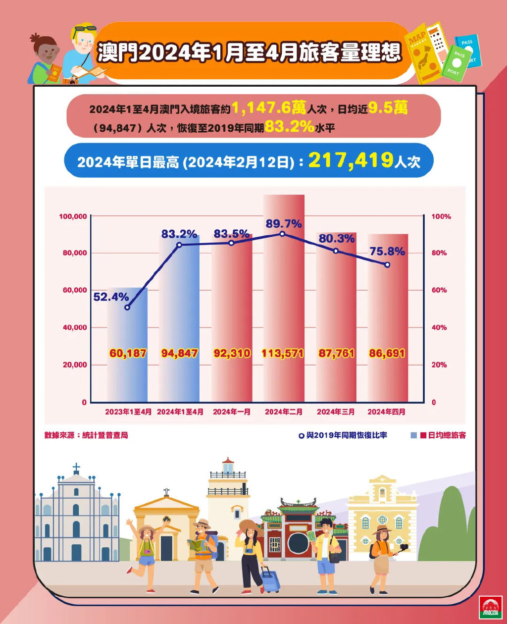 2025澳门正版免费精准大全全面释义、定量解答解释落实